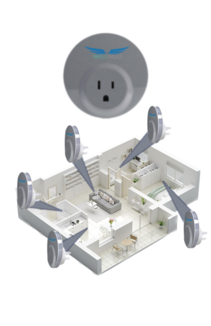 WellNuo smart plugs placed throughout a home floor plan